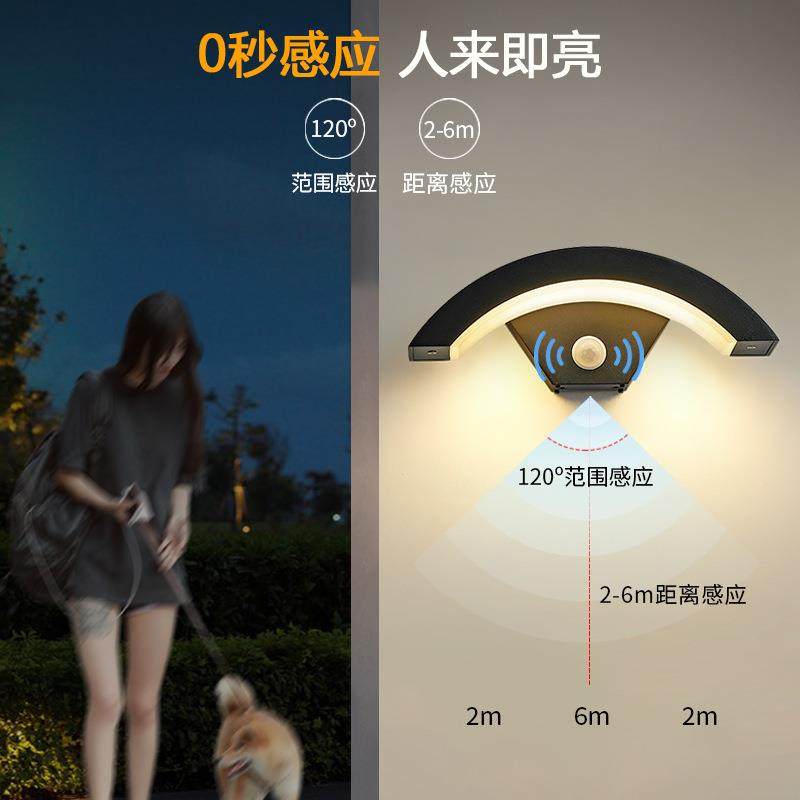 户外水感壁应灯阳LED月亮形简约创意室外庭VTE院防台门口扇形墙壁