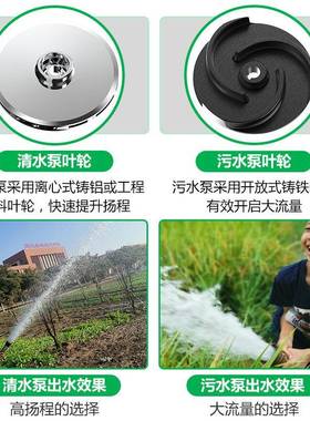 潜水泵220污用水泵家灌抽水QLLV小型清水泵高扬程农用溉排污抽水