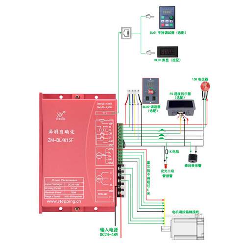 物流传输60MM永驱磁电直无刷流机控制NRE面板动器BL4815F整套方案