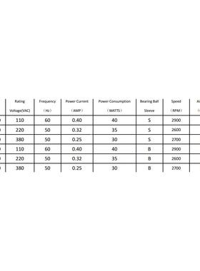 /YH0138TSU（60mm*138m）6AC110220V交流轴流、横流风机厂m家直销