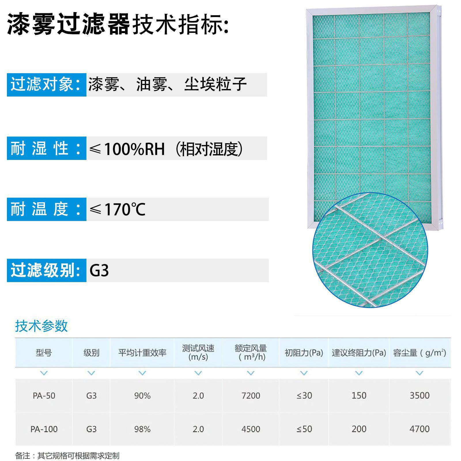 艾瑞家直销过滤器厂烤漆826玻房过滤网纤漆雾毡油过漆过滤棉阻漆