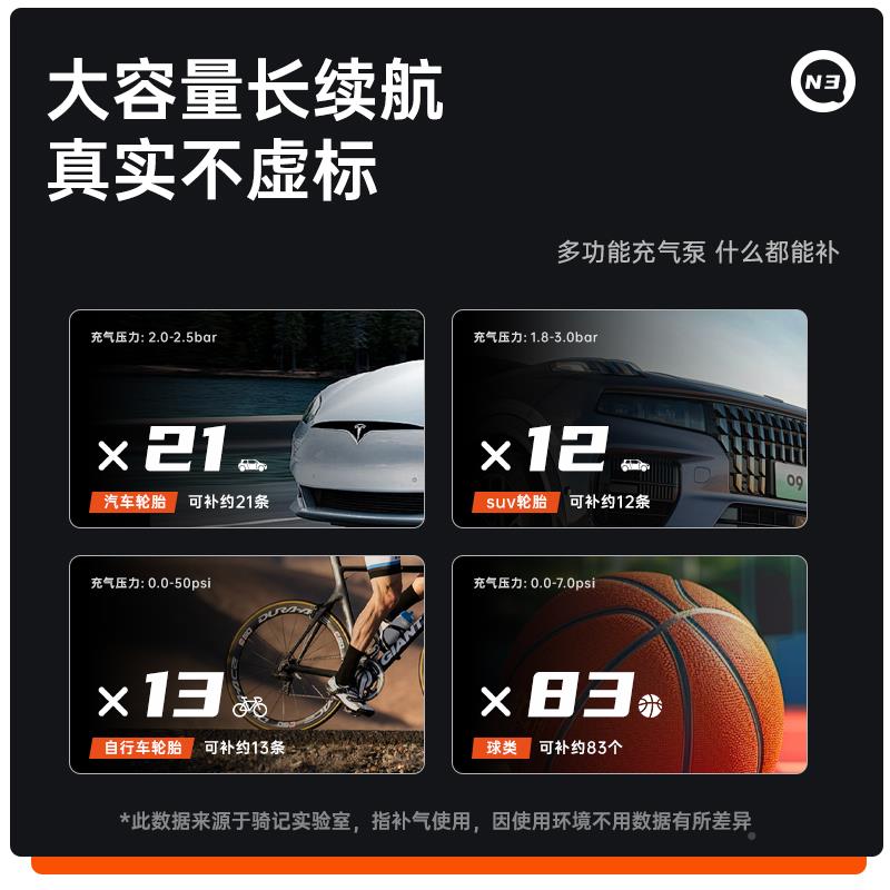 骑记N汽3充气泵车载充气泵车打气充543泵公路车气轮泵胎电动充气