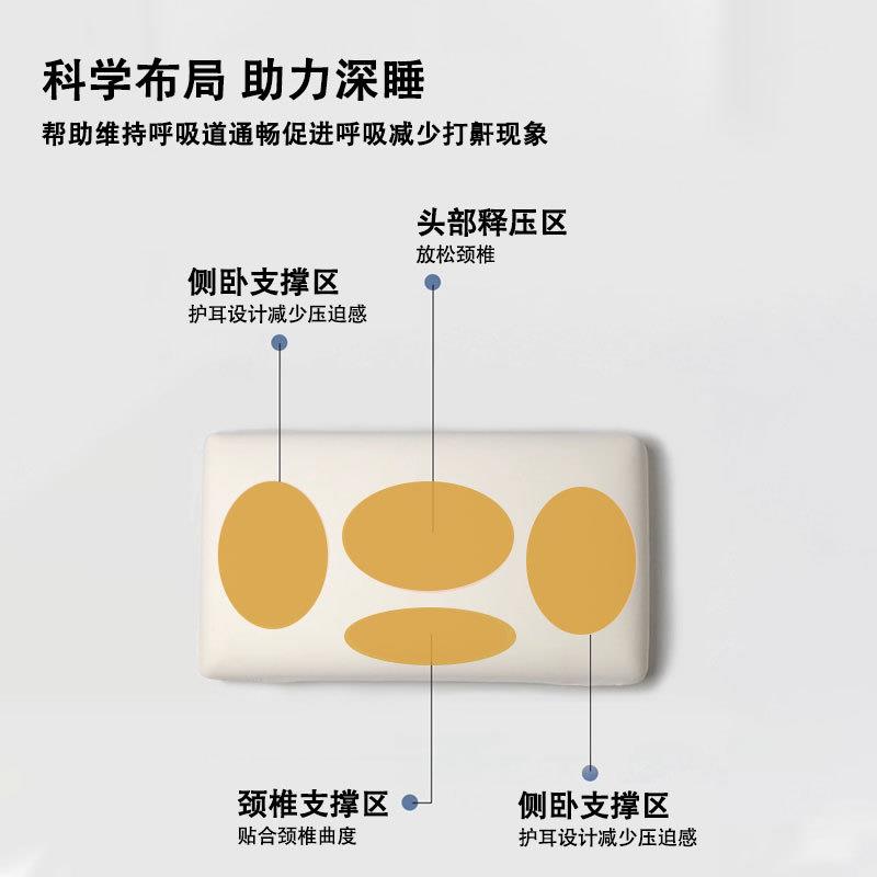 枕天然生豆物基wtmz003本忆枕头成人单人枕芯记不变形透气中低高