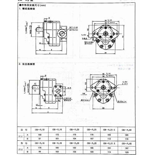榆次齿轮泵FA联齿轮泵2B-FA32C/18双-F联L小型双立式单级齿626轮