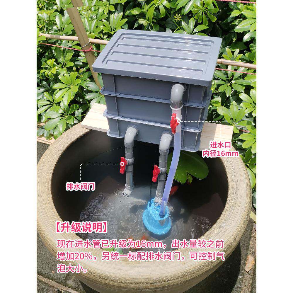 鱼缸过滤水循器环三合一系统配件JQN养鱼用品大全滴流净盒周转龟