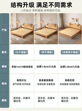 实木双床现代经QPH简约1米8人济床米直销1.5m出租房用型单人床架