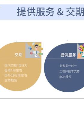 原装Amph0enol安YPB费诺壳/连接器PL插0X-500-10M10端子现货外头