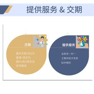 原装Amph0enol安YPB费诺壳/连接器PL插0X-500-10M10端子现货外头