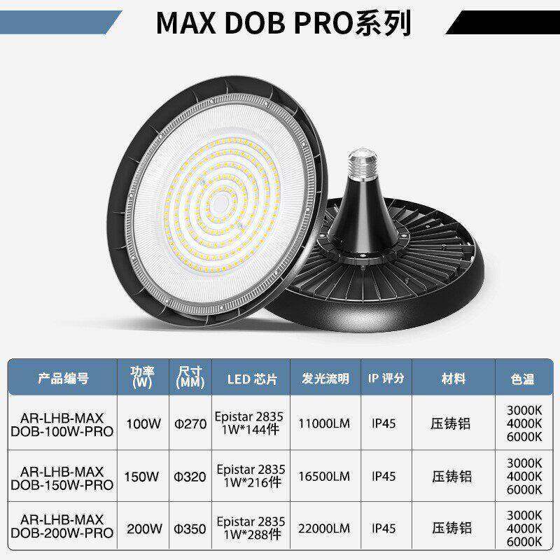 跨境私模棚灯HZKE4口0螺ED工矿灯E27改240W工L程造照明飞碟舱灯