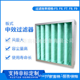 595 子母骨架初效过滤器 可清洗粗效空气过滤595 46mm APP6605