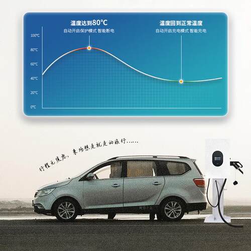 新源电动W汽电车充电桩国标九孔7K20KW515直流快充充电桩能家用充