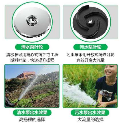 粪名磊潜水泵家用污220v水井抽水机不锈钢池污水泵SZA化排泵小型