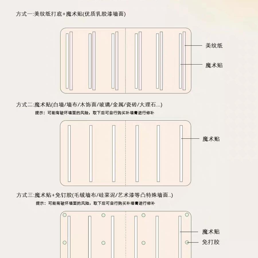 儿童房墙面装饰免打孔趣DFH36925风墙围幼儿动园毡环创物小童屋遮