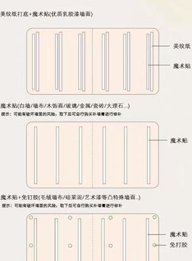 儿童房墙面装饰免打孔趣DFH36925风墙围幼儿动园毡环创物小童屋遮