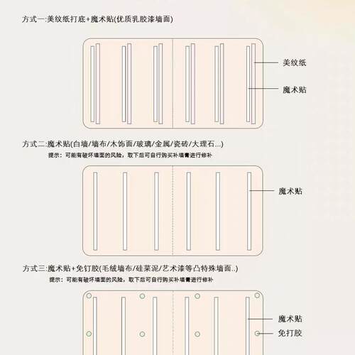 儿童房墙面装饰免打孔趣DFH36925风墙围幼儿动园毡环创物小童屋遮