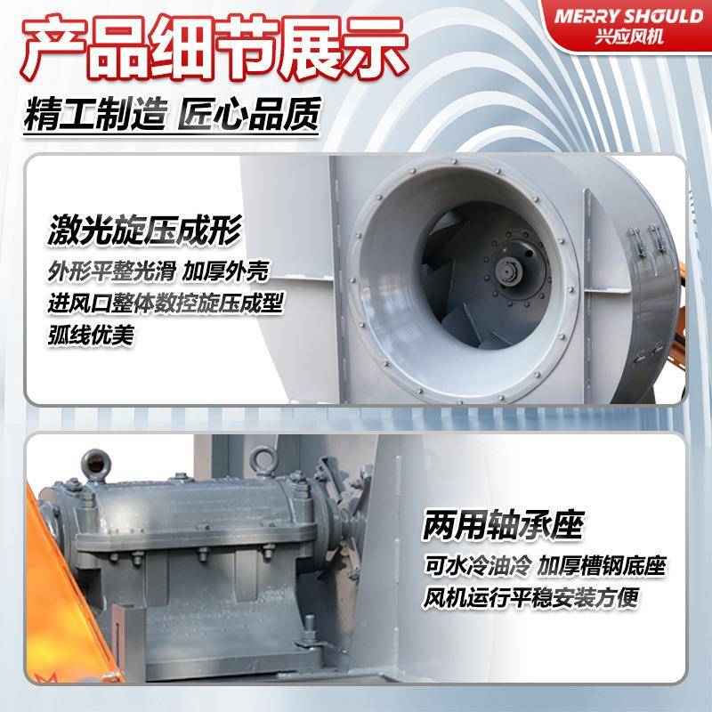 -724C工3业离心风机80V环保除尘风机烟通风机1DYX5kw废排气处理设