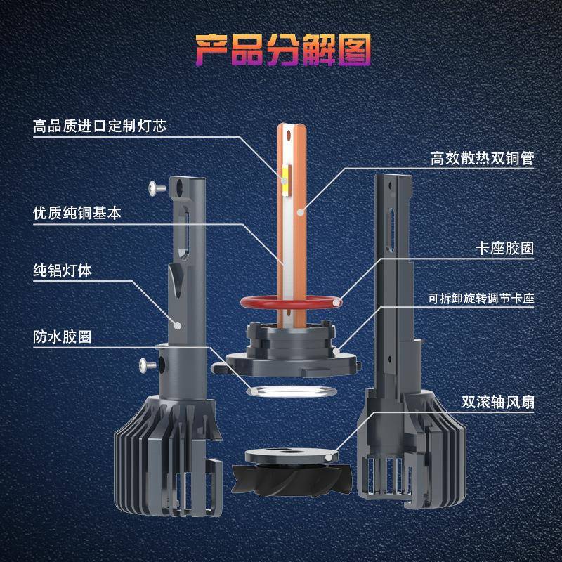 247vled大灯货车00w卡车专用H1H3HH4H1新款超亮大功率150w175w