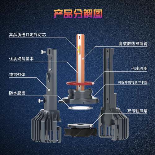 247vled大灯货车00w卡车专用H1H3HH4H1新款超亮大功率150w175w