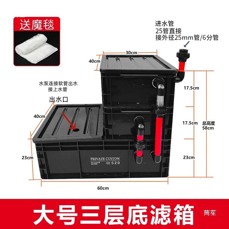 箱鱼缸虹吸底滤AL100054工业风周过配转箱底部干湿分离过滤系统整