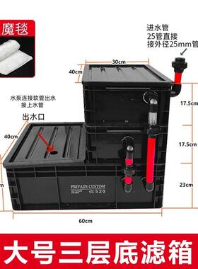 箱鱼缸虹吸底滤AL100054工业风周过配转箱底部干湿分离过滤系统整