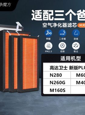 适配三个爸爸空气净化器滤芯高达卫士新风机n280/m160s/500过滤网
