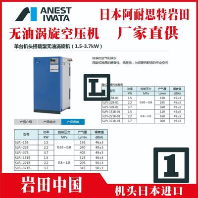 岩田t微油双螺杆机tLRL-550t石湾t六盘水t北区t娄底t长宁