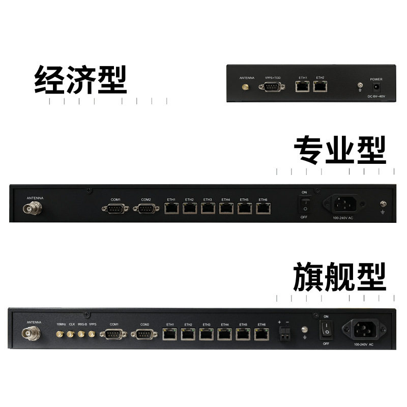 NTP网络时间服务器校时服务器NTPServer北斗授时NTP校时器