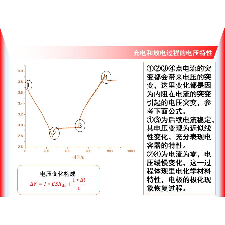 锂离子超级电容4.0V250F包邮SPC/HPC/UPC的成本优化替代方案