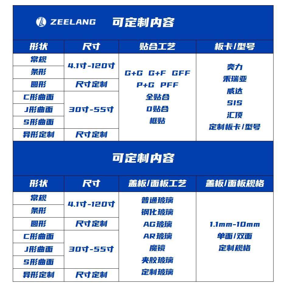 12.1寸电容屏定制工控工业触摸屏电容触摸屏显示器液晶触控显示屏,五金/工具,低频连接器电缆组件,淘宝优惠券,粉丝福利购,淘宝优惠卷