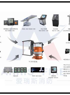海兰信 HLD-VDR600 船载航行数据记录仪 船用黑匣子 CCS/EC认证