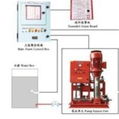 RDFF固定式 局部水基灭火系统