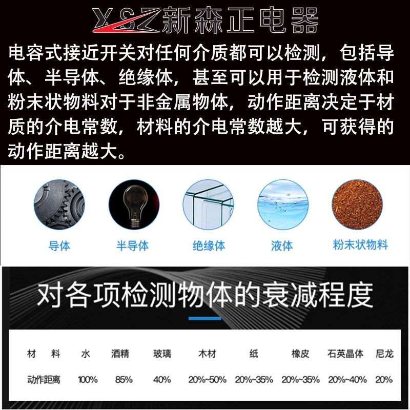 新森正电容式接近开关传感器SZC-M18-8DN可感应物料金属任何物体