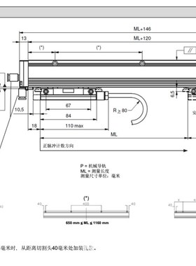 GIVI光栅尺 GIVI  MISURE光栅尺 GVS600增量式光栅尺
