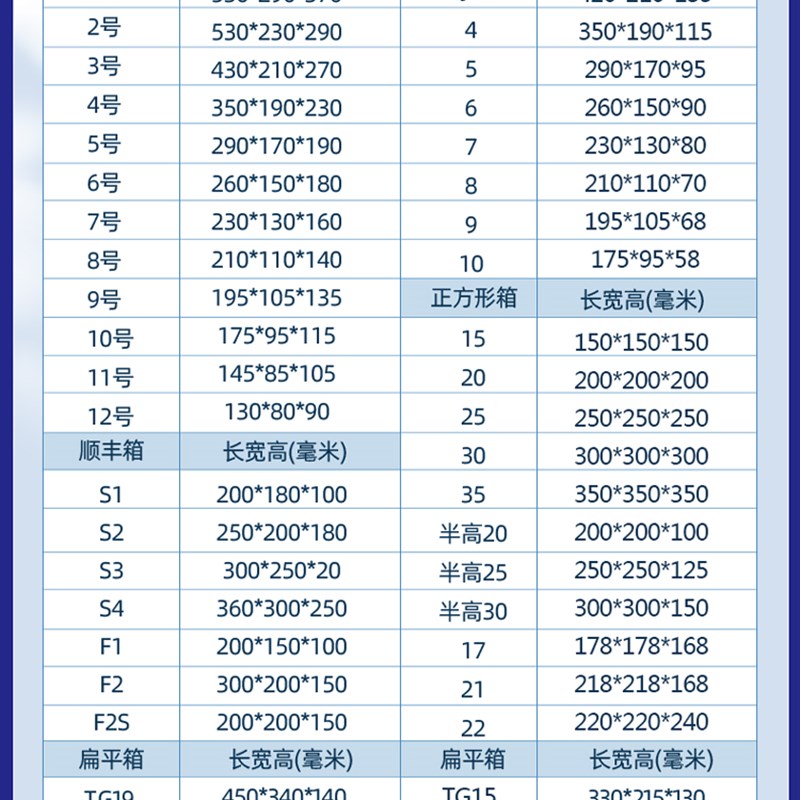 纸箱快递箱子打包箱特硬纸箱子淘宝半高纸壳正方形包装纸盒厂定