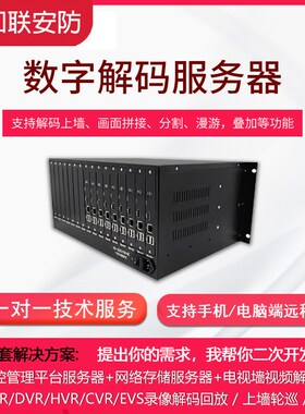 宇视解码器 高清视频拼接处理器大屏监视器专用 DMC9000-2U