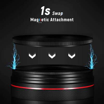 NEEWER/纽尔 磁吸滤镜UV/CPL/ND1000转接环镜头盖5合1套装49-82mm