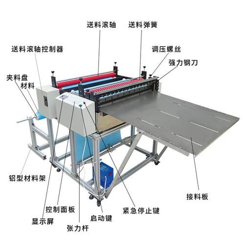 全自动电脑油画断布机黄麻布切断机虑布电脑裁切机厂家直销现货