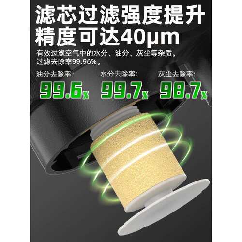 油水分离器空压机空气过滤器BFC2000/3000汽水AFC气动气源处理器