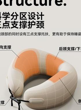 睡旅行颈枕脖子头枕机ES2睡觉u形枕洞护颈枕脖便携u飞型枕