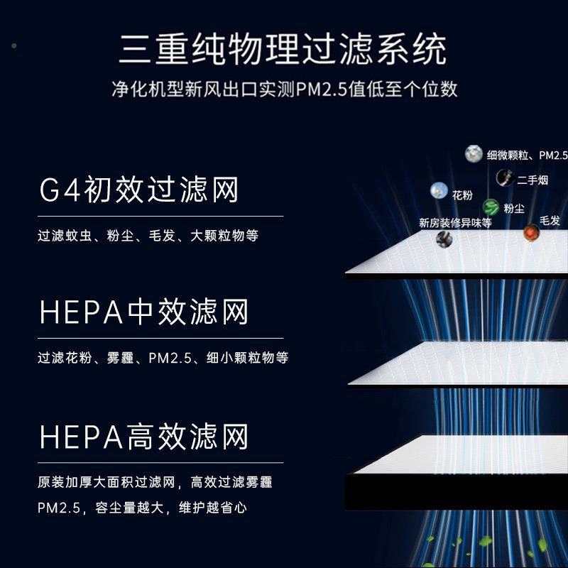单流新风机商用风系统过滤净化用换气机944家抽风通风向新机换气