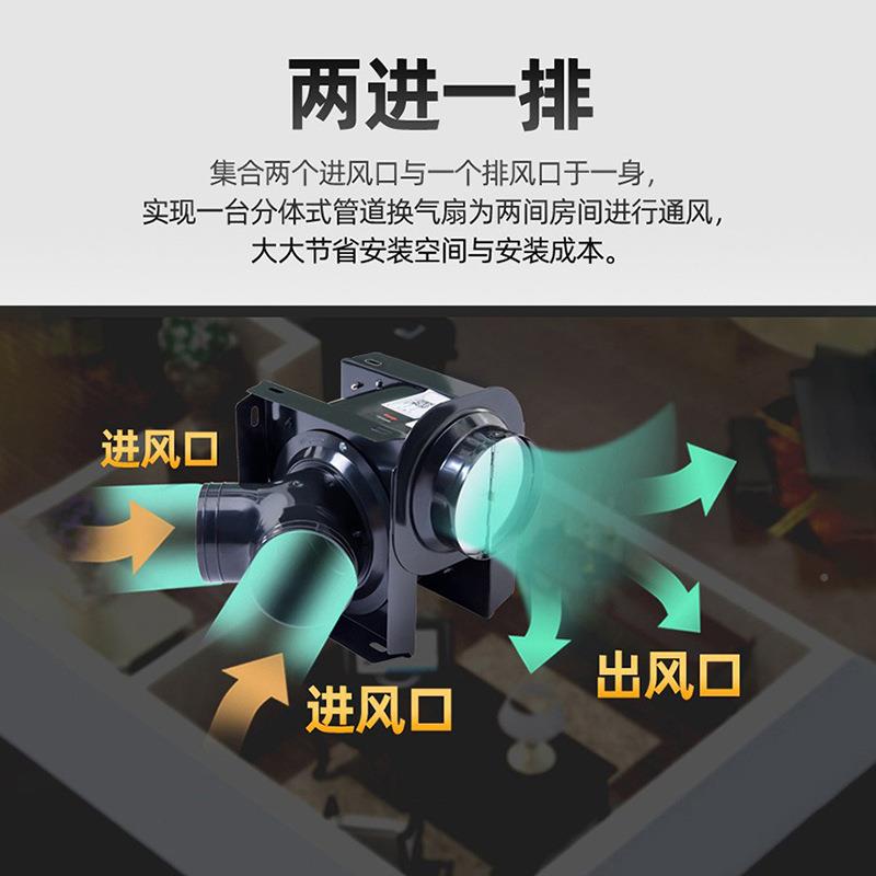 绿岛风分扇体式管生道风机酒店用卫间排风商换气432扇一拖二排气