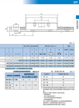 HKVRT10LGA25VRT10T35VRT1405VRT1055VRT1065VR1T075