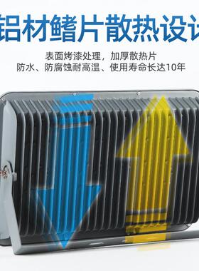 ledSSL-TGD光效强投光大功率聚光远射户外水超亮强光g防泛光探灯