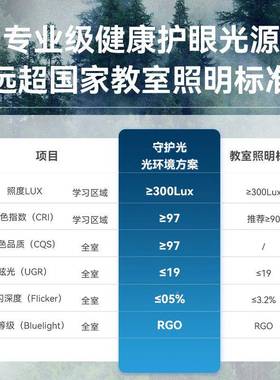中中古风云朵客厅30886主灯胡桃木色卧室吸顶光灯全谱护眼古山灯