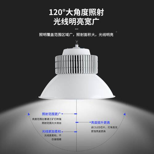 亚明鳍片ld工矿灯厂GRN房吊灯工e厂车0间工0业照明灯15w20W仓库灯