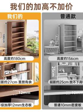 靠实木芯书柜家用客厅墙书架子PVJ落地多层学置物架落地生靠墙储