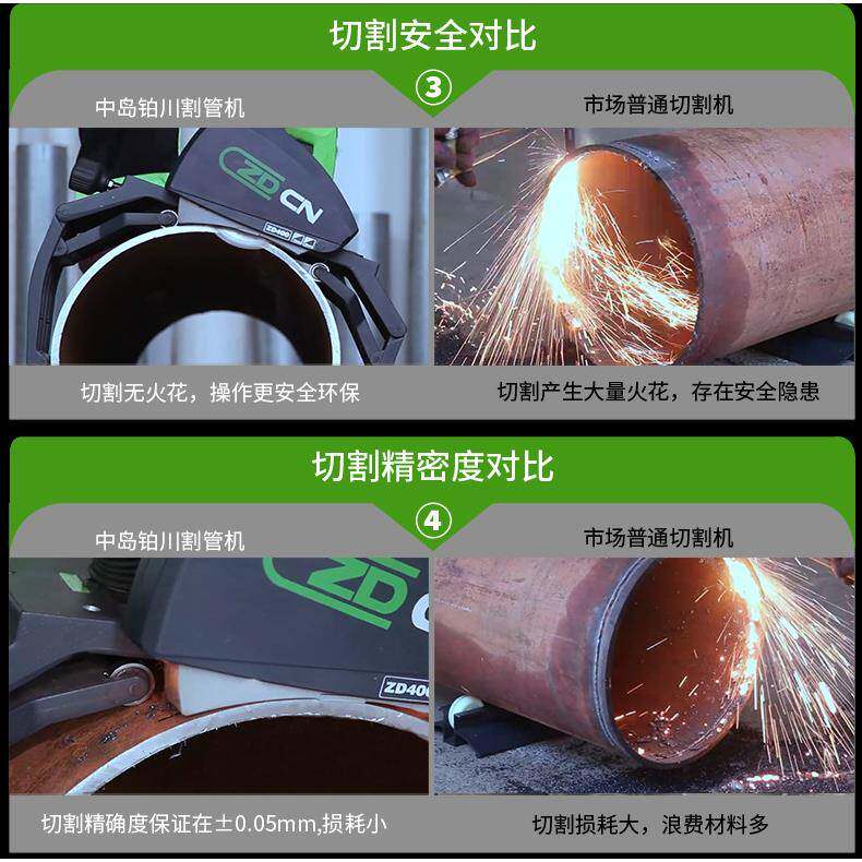 切管切机料不锈钢钢管铁管割材管机LUS小型塑手持管道割机