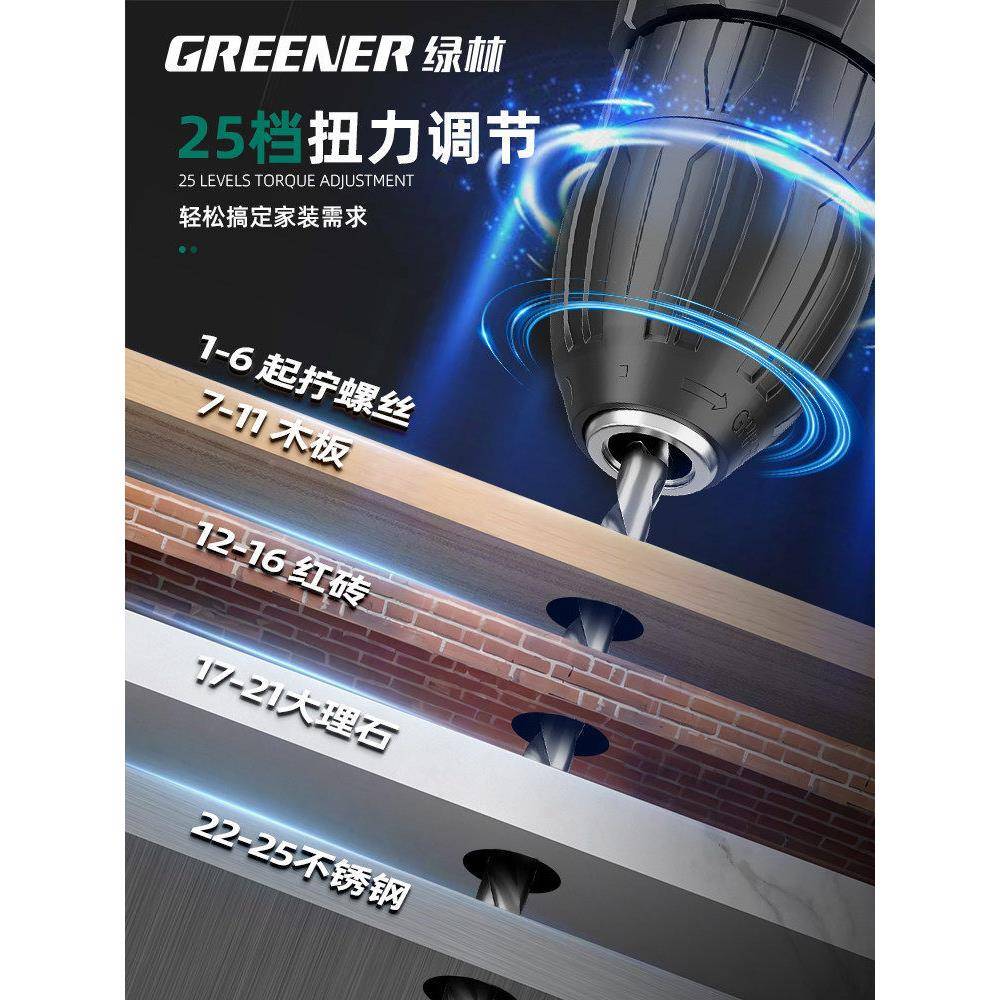 绿林五金工具套装家用工具箱木维修组全套多功能日常电工EAW大工