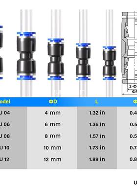 80CS快速气动接头推入式P连接器直1通组合46IUQ8102mm