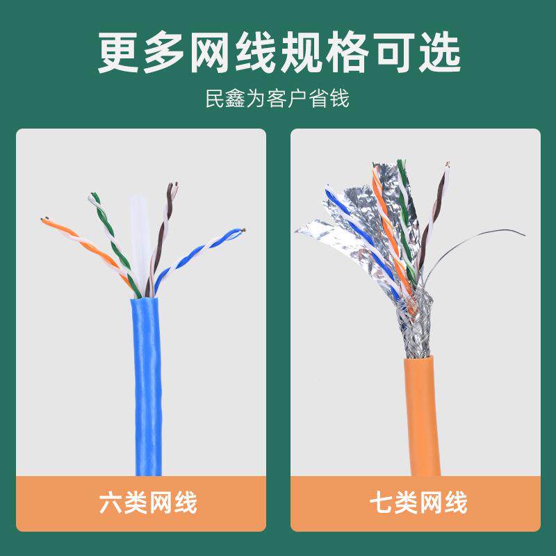 民鑫超五类UT类P网线CA5TE六网线POE监控网络双通绞信高速无品牌/